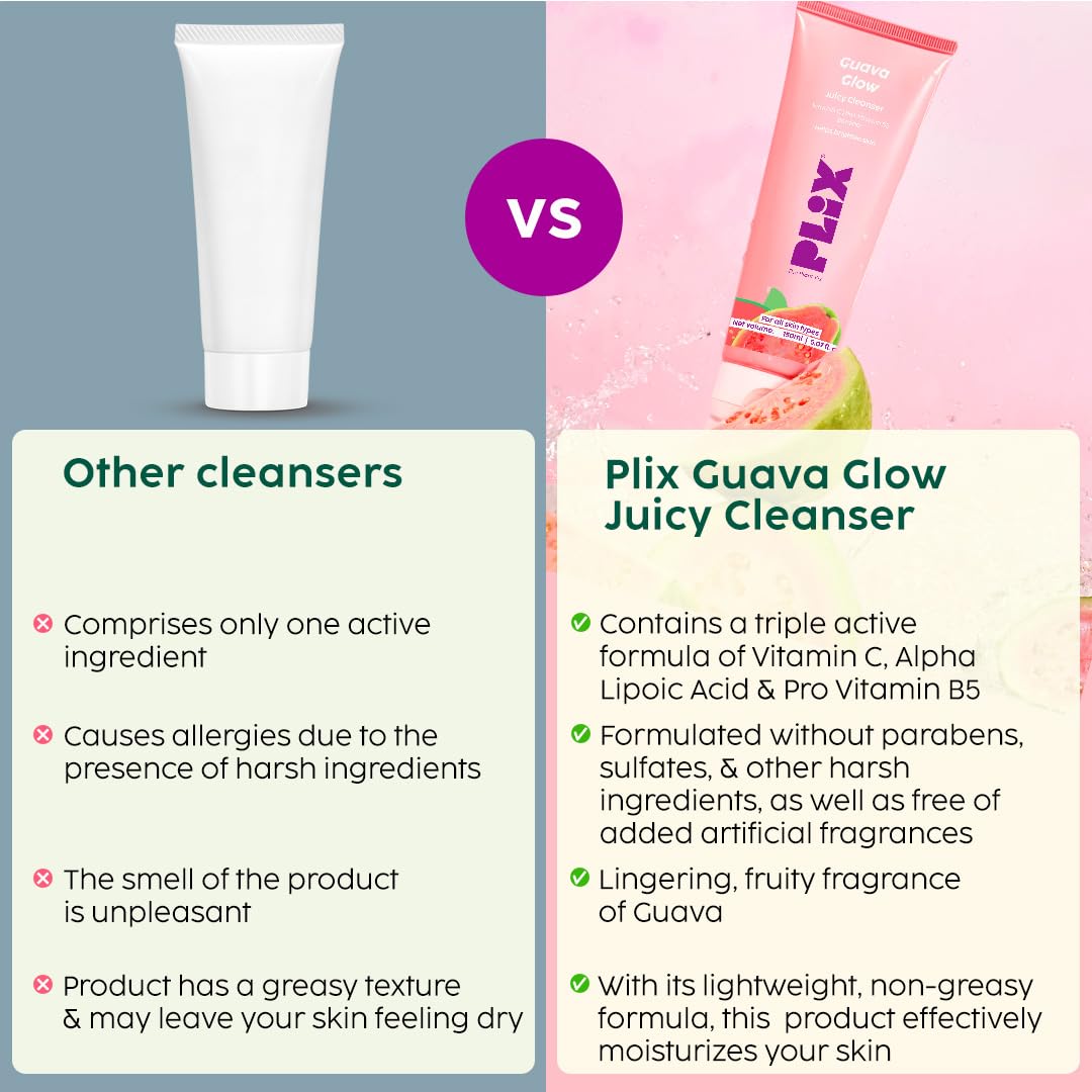 Plix Guava Glow Juicy Cleanser | With Vitamin C & Guava Extract | Hydrates & Brightens Skin | Gently Cleanses | All Skin Types | Dermatologically Tested | 150ml