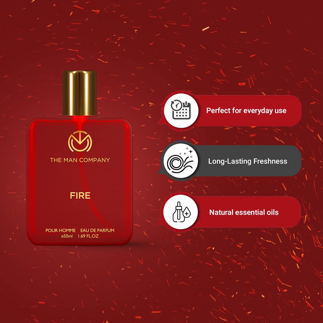 The Man Company Fire EDP - 50ml | Perfume For Man | Premium Long Lasting Fragrance | Fresh, Floral & Woody | Gift For Man