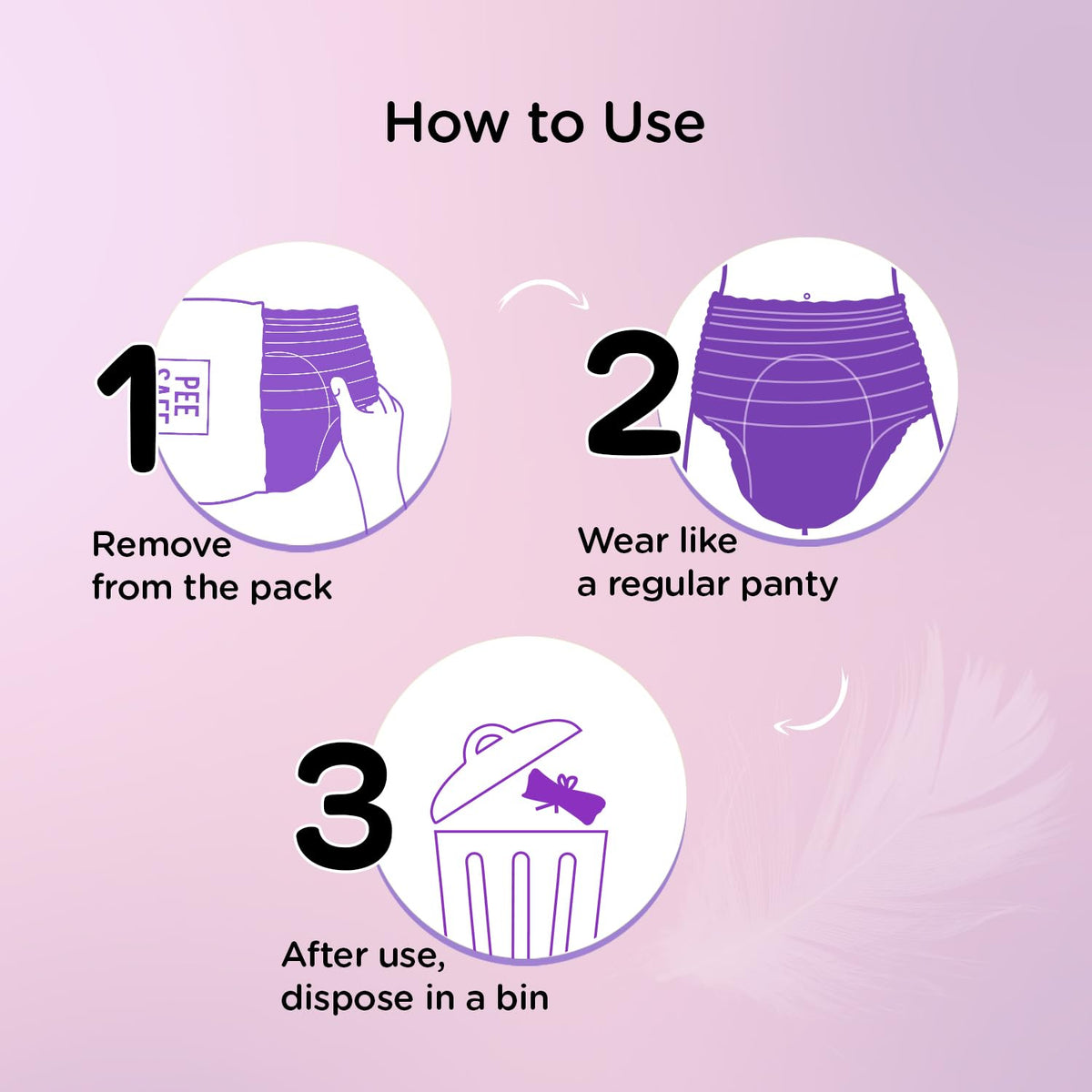 Pee Safe Comfort Period Panties XL-XXL | 8 Panties | 12 Hr Protection XL-XXL (8Pcs) 8