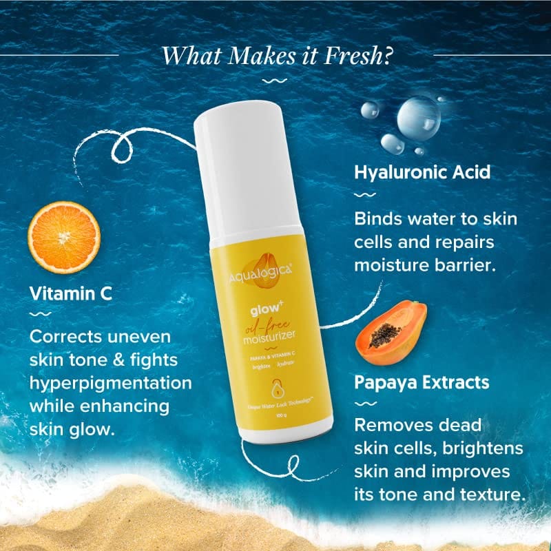 Aqualogica - Glow+ Oil Free Moisturizer, With Papaya And Vitamin C (100g)