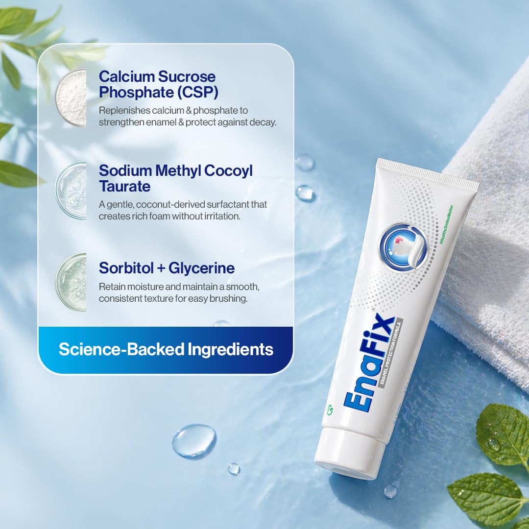 Enafix Anticavity Enamel Protection Toothpaste 70 g (Pack of 1)