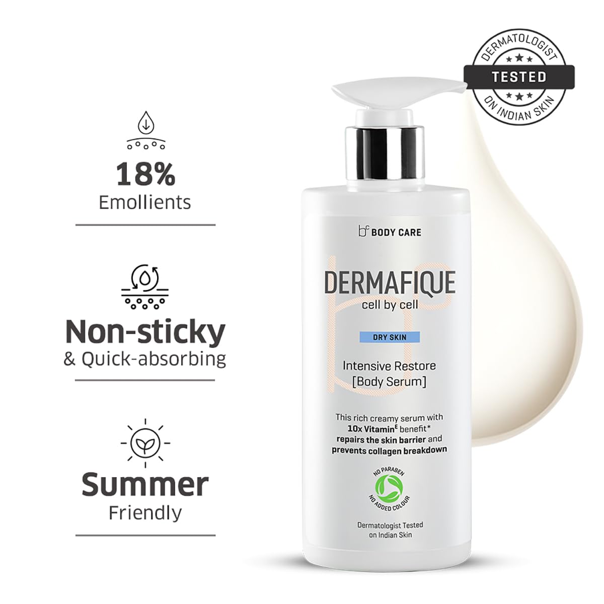 Dermafique Intensive Restore Body Lotion for Dry Skin 300ml | Non- sticky & Hydrating | 18% Emollients, Barrier repair, 10X Vit E | Body Moisturizer | Sensitive