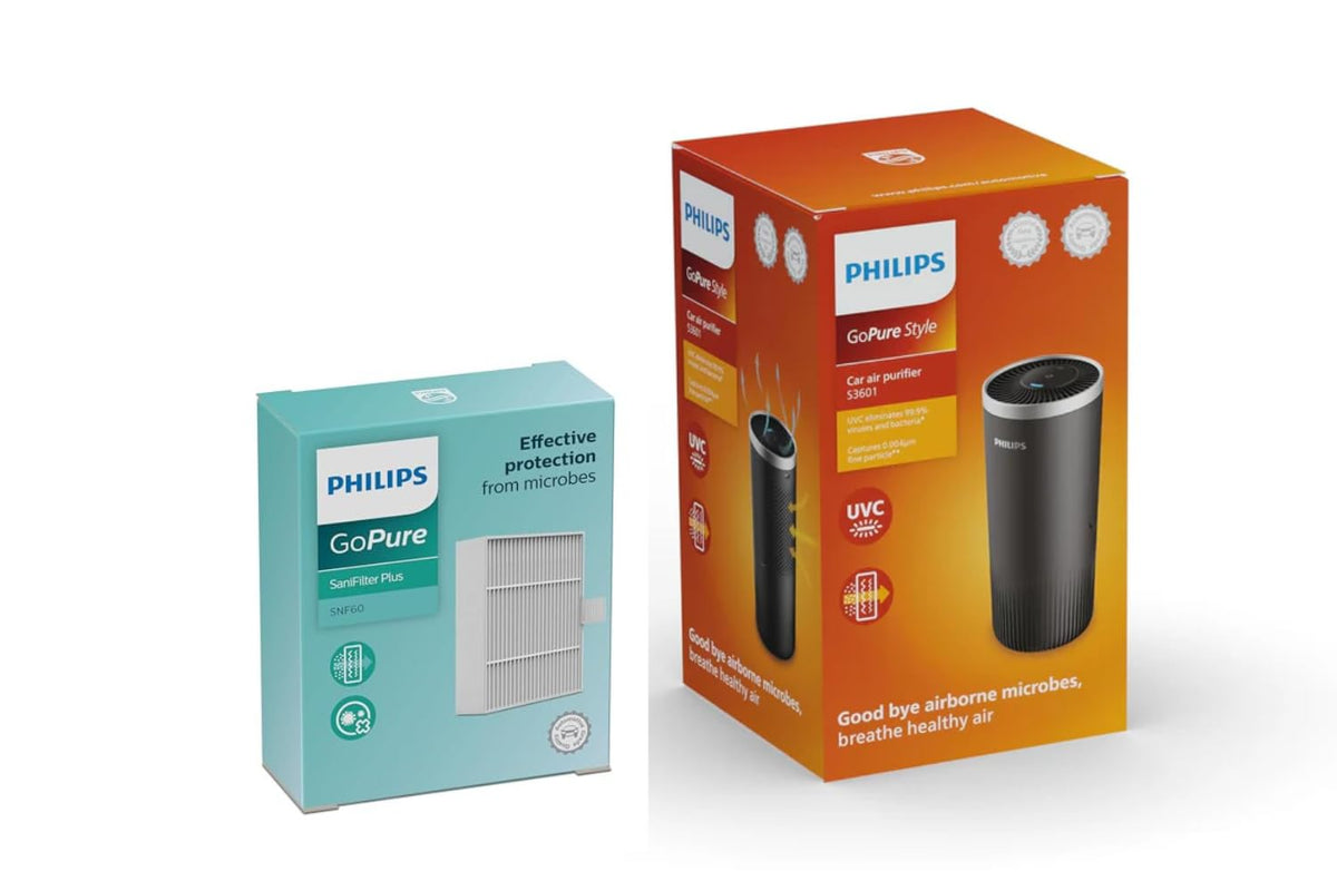Philips Automotive Senifilter Plus for Car Air Purifier 3601 - Unique Filteration Technlogy - HESA and HEPA Filter - Sinifilter Plus - SNF60