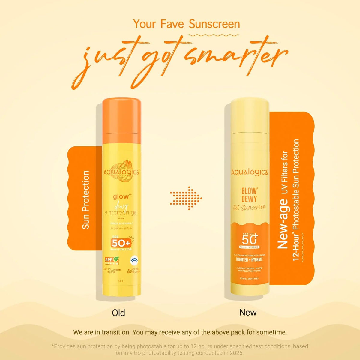 Aqualogica Glow+ Dewy Gel Sunscreen - 50 g x 3 | SPF 50+ PA++++ | In-Vivo Tested | New-age Filters | 12-Hour* Sun Protection | Tan Protection | For Bright & Hyd