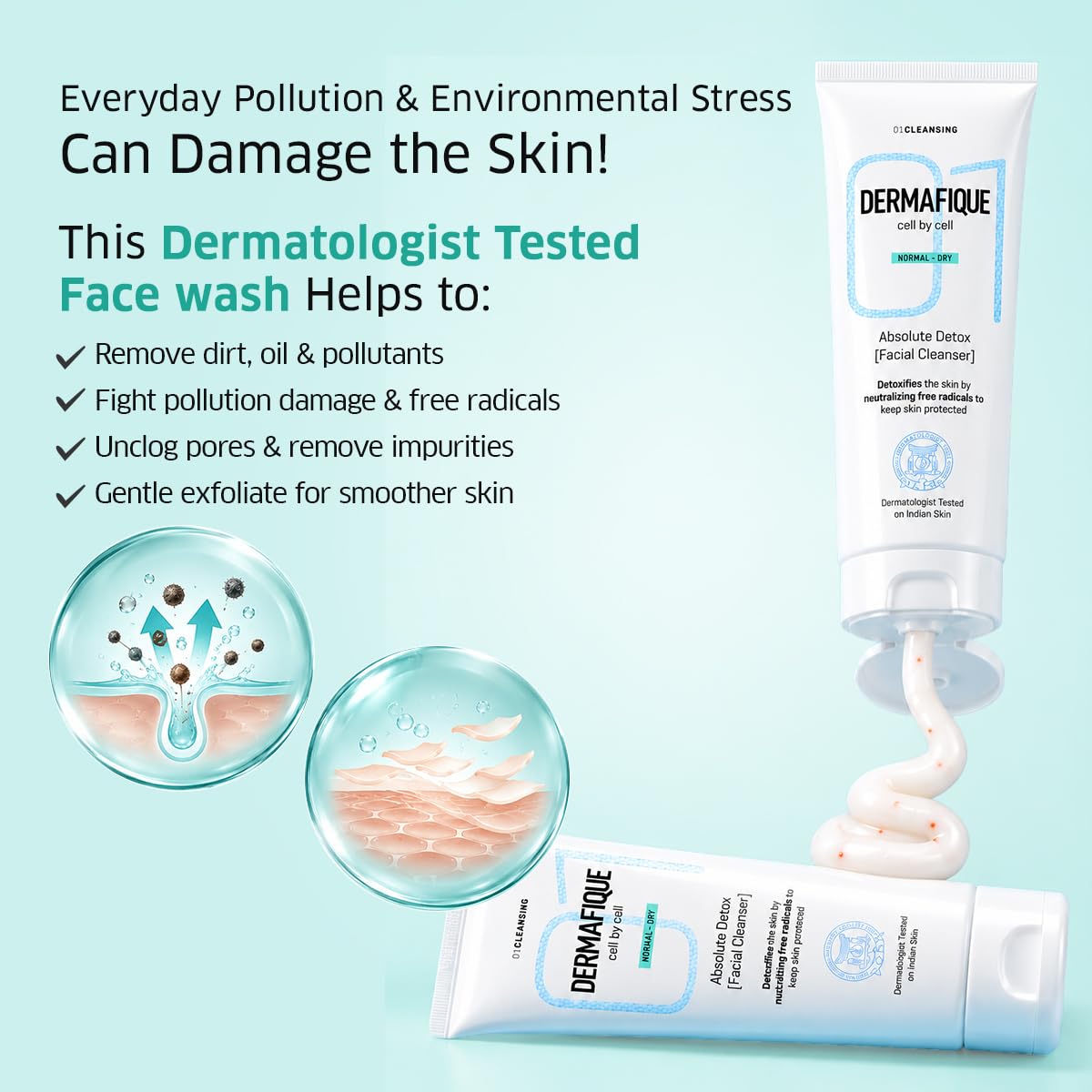 Dermafique Absolute Detox Facial Cleanser 100ml | Antioxidants fight Pollution, Preserve Barrier, Bio-Active Cellulose | Dry, Oily, Normal Skin Face Wash|Women