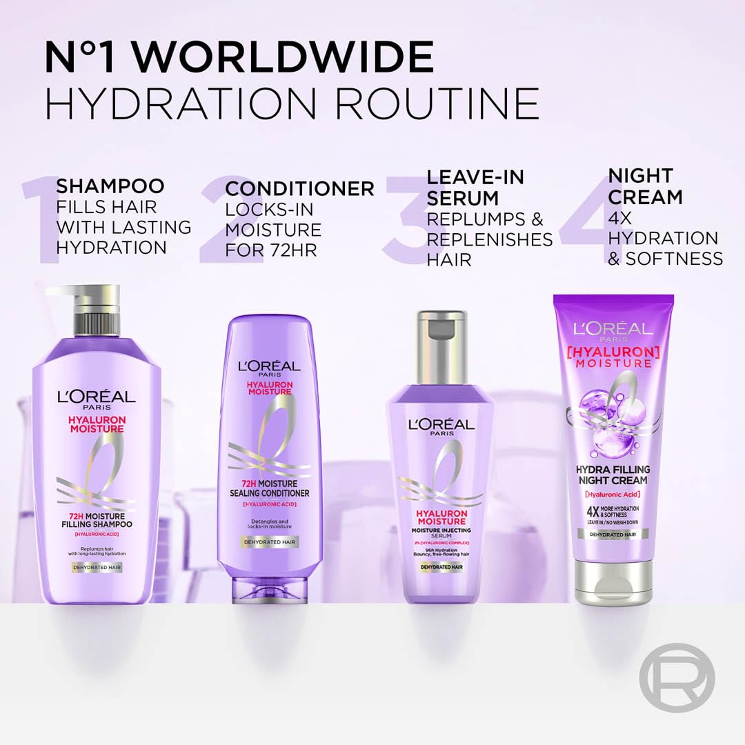 L'Oreal Paris Hyaluron Moisture 72H Filling Shampoo With Hyaluronic Acid for Dry & Dehydrated Hair 340ML + Conditioner 180 mL, Regime Pack of 2