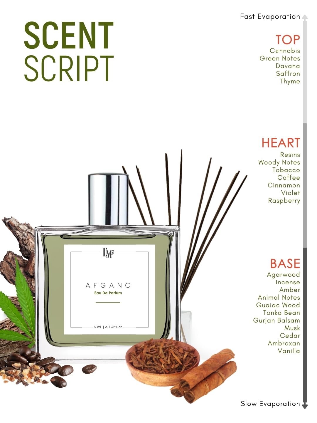 EM5 Afgano Perfume for Men | Earthy Smoky Incense & Oud Fragrance | Rich Long Lasting EDP Eau de Parfum | Evening & Winter Signature Scent | Premium Gift for Hi