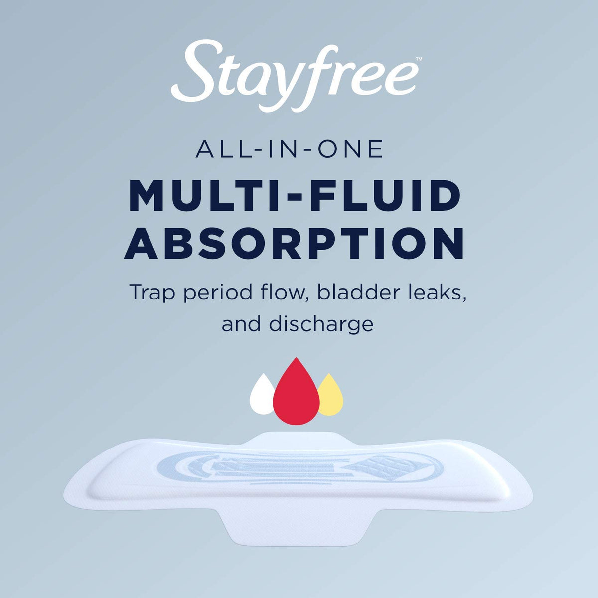 Stayfree Ultra Thin Regular Pads with Wings For Women, Reliable Protection and Absorbency of Feminine Moisture, Leaks and Periods, 36 count