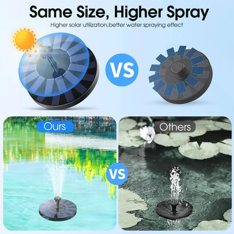 VAJIN Solar Powered Fountain Pump for Bird Bath, Water Fountain Floating Pump Submersible with Battery Back Outdoor Water Feature for Pool, Garden, Pond