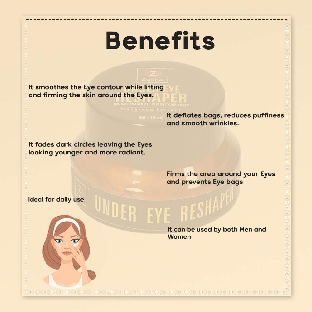 Zobha - Under Eye Reshaper Mushroom Extracts (15ml)
