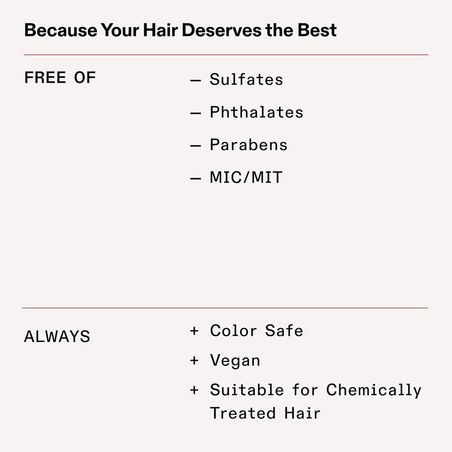 Olaplex No. 4 Bond Maintenance Shampoo - 100 ml