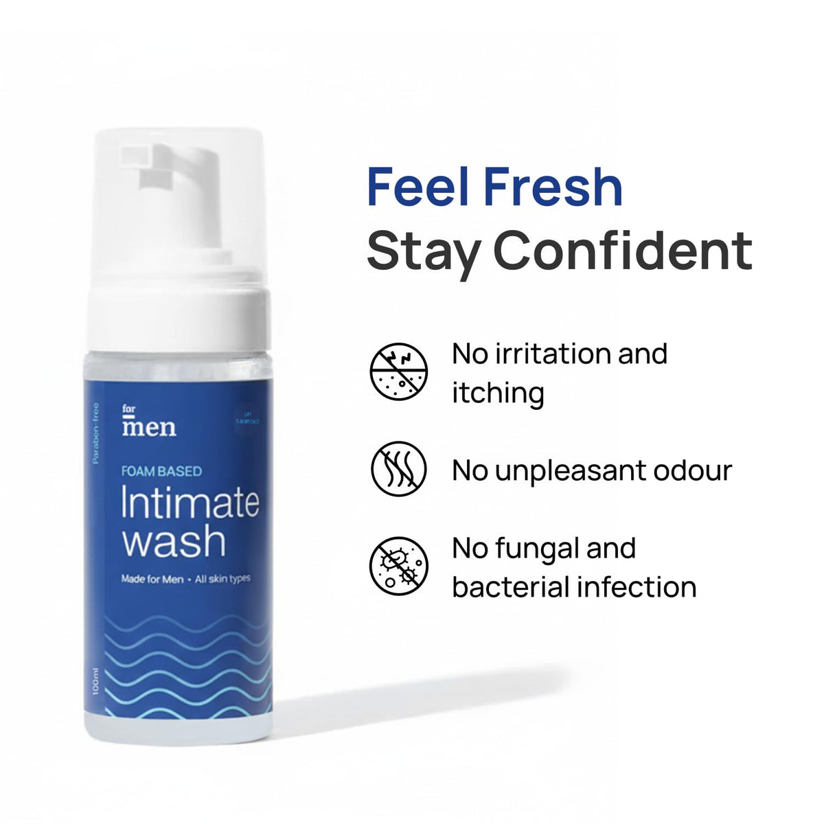 ForMen Intimate Wash for Men | pH Balanced Foam Based | Intimate Hygiene Wash | Anti Bacterial, Anti Fungal Sulphate & Paraben Free | with Aloe Vera and Tea Tre