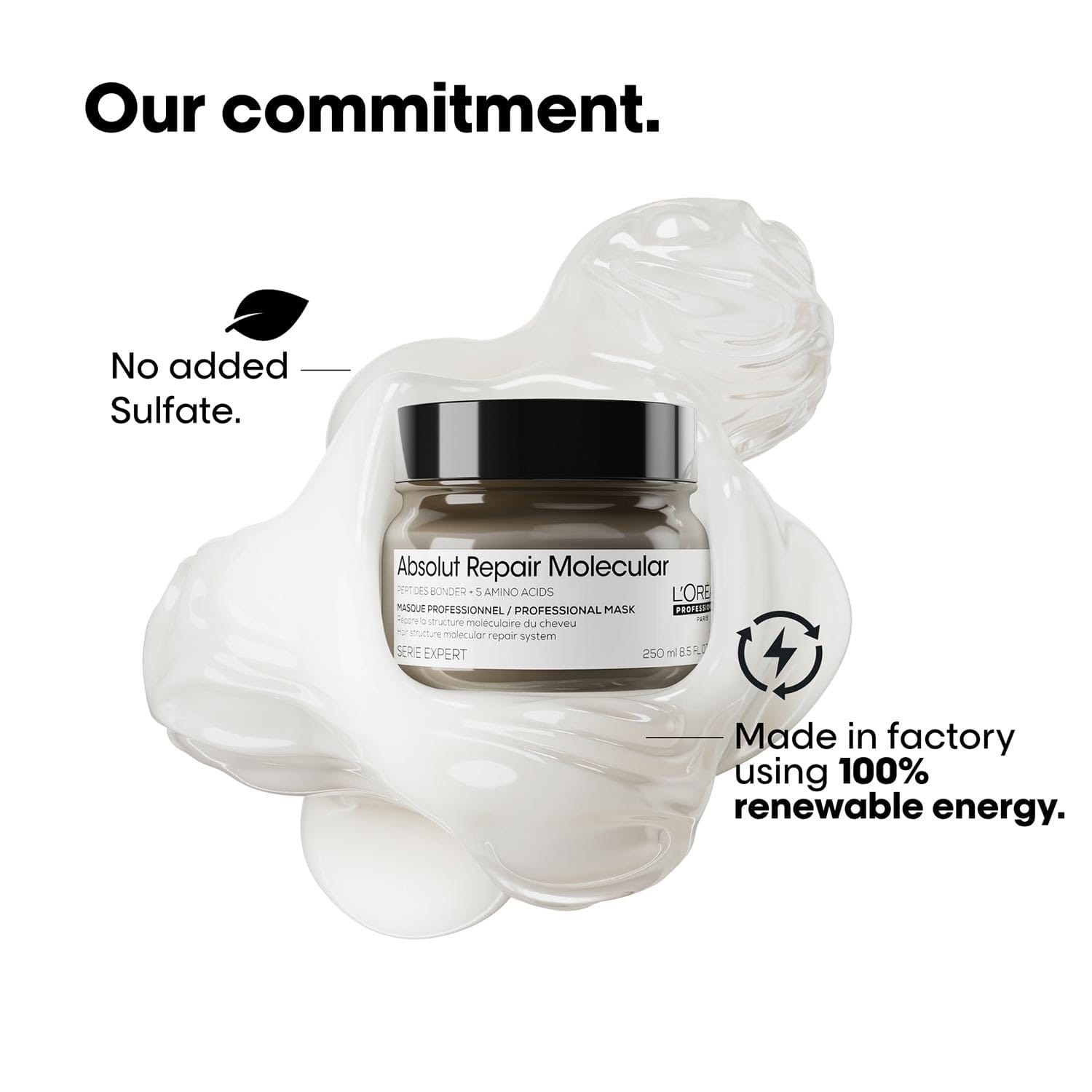 Loreal Professionnel - Absolut Repair Molecular Cream Mask (250ML)