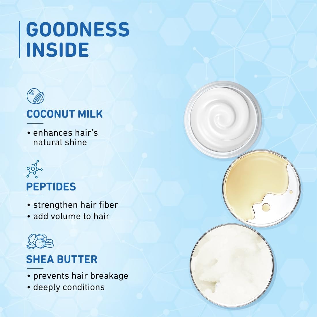Plum - Coconut Milk & Peptides Strength & Shine Conditioner (175g)