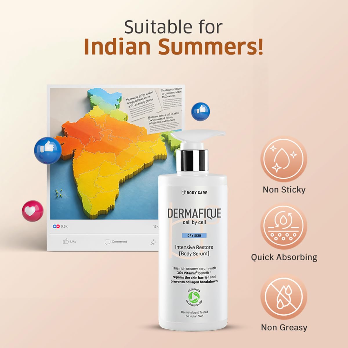 Dermafique Intensive Restore Body Lotion for Dry Skin 300ml | Non- sticky & Hydrating | 18% Emollients, Barrier repair, 10X Vit E | Body Moisturizer | Sensitive