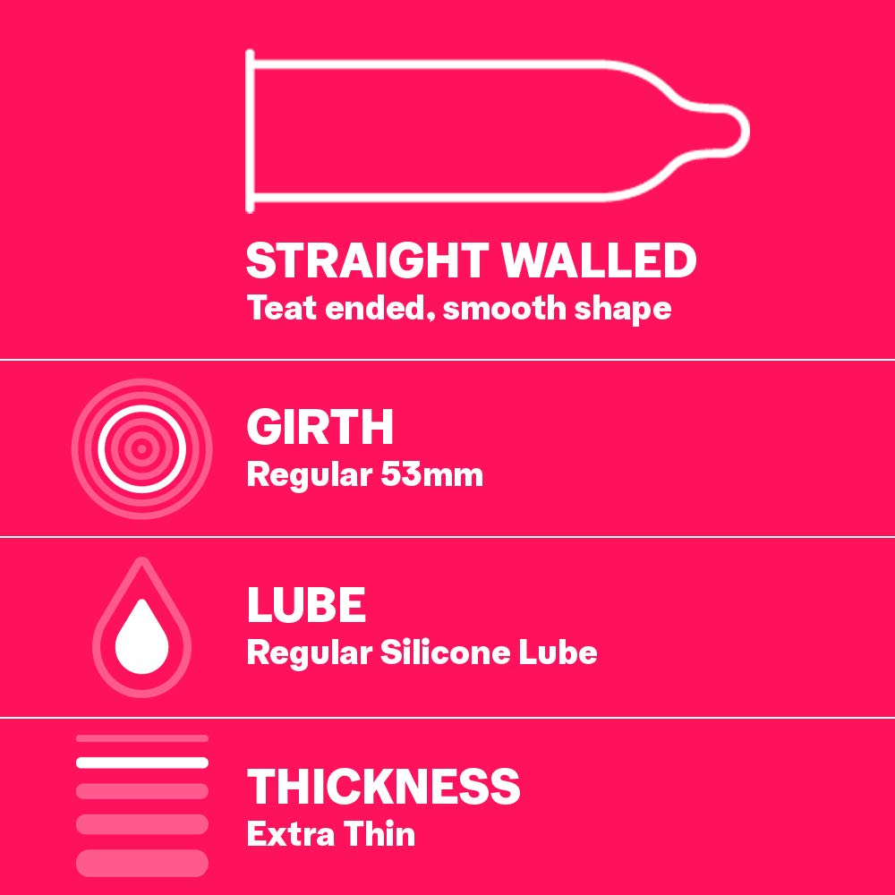 Durex Condoms Combo (Extra Thin 10s, Extra Dots 10s)