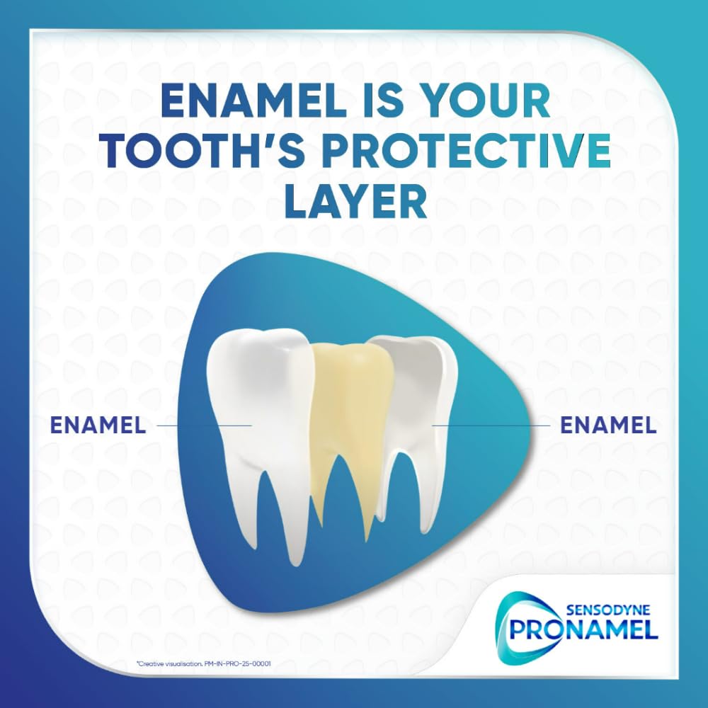 Sensodyne Pronamel Enamel Protection Toothpaste 140g (2x70g) Combo Pack | Daily Protection | Tooth paste for Cavity Protection & Fresh Breath