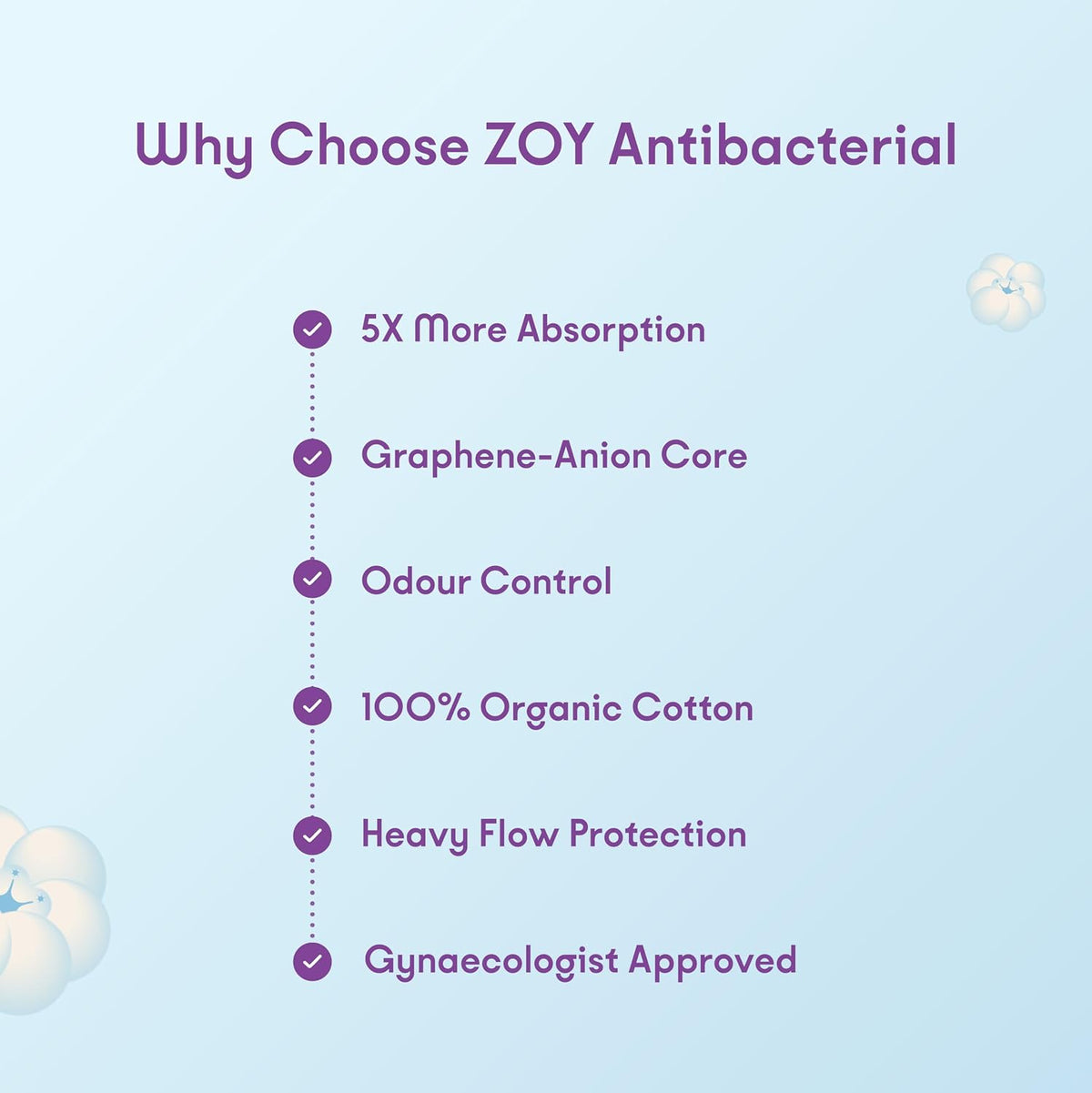 ZOY AntiBacterial Graphene Sanitary Pad XL|5x Absorbency|Ultra Thin|10 Pads XL (10 Pcs)