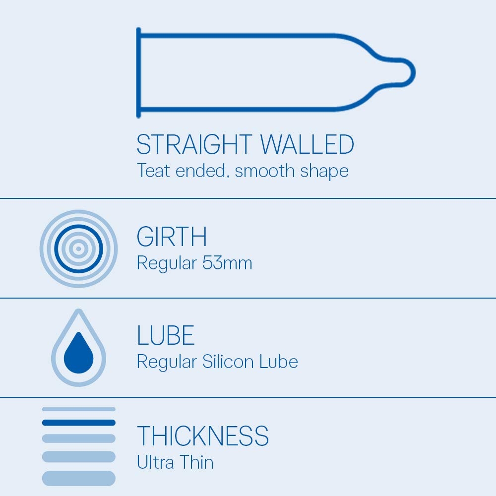 Durex Honeymoon Combo (Air 10s, Extra Dots 10s, Extra Time 10s)