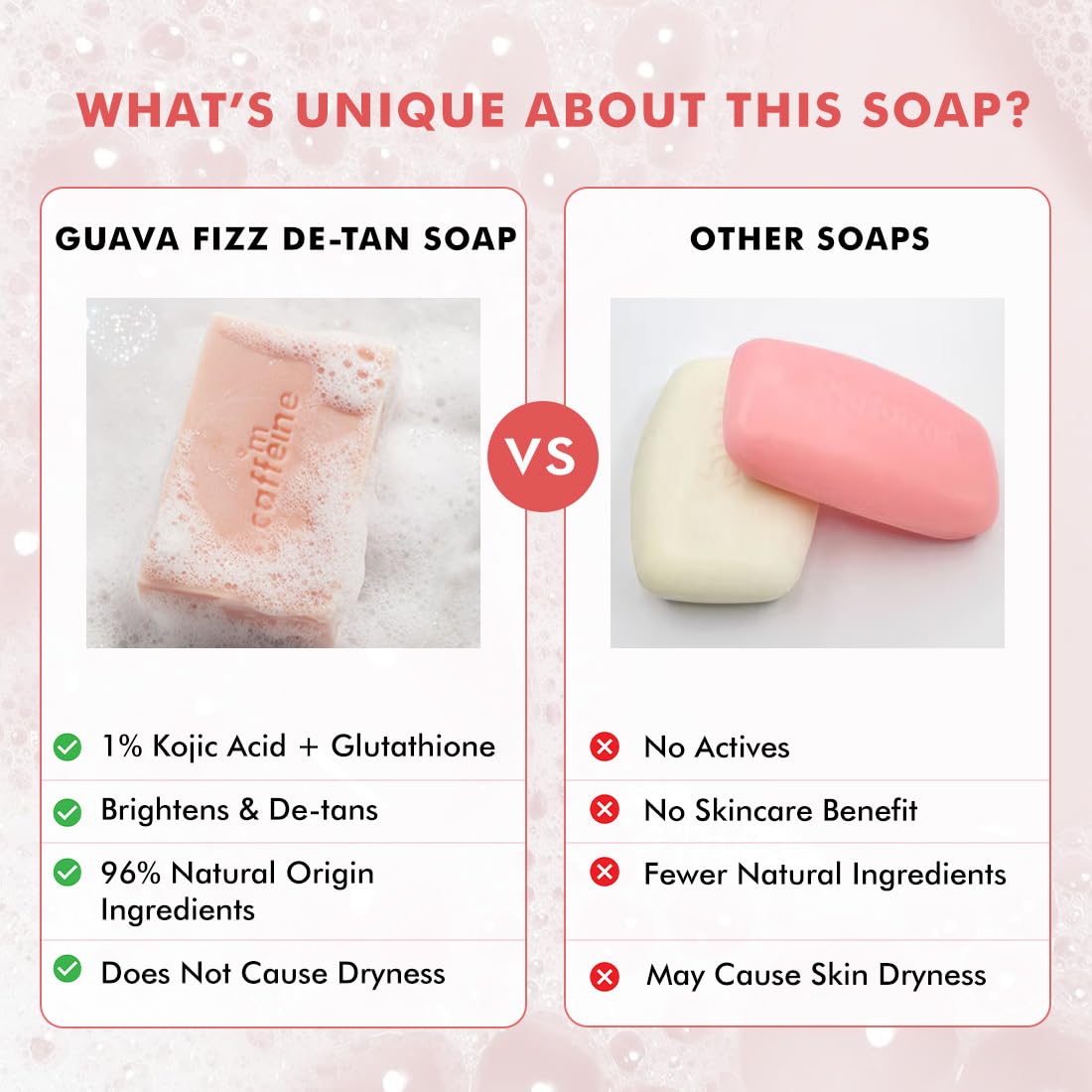 mCaffeine Brightening Tan Removal Soap - 1% Kojic Acid & Glutathione -Pack of 3x100g | Niacinamide, Glycolic Acid - Reduce Dark Spots | Tangy Guava Perfumed Bar