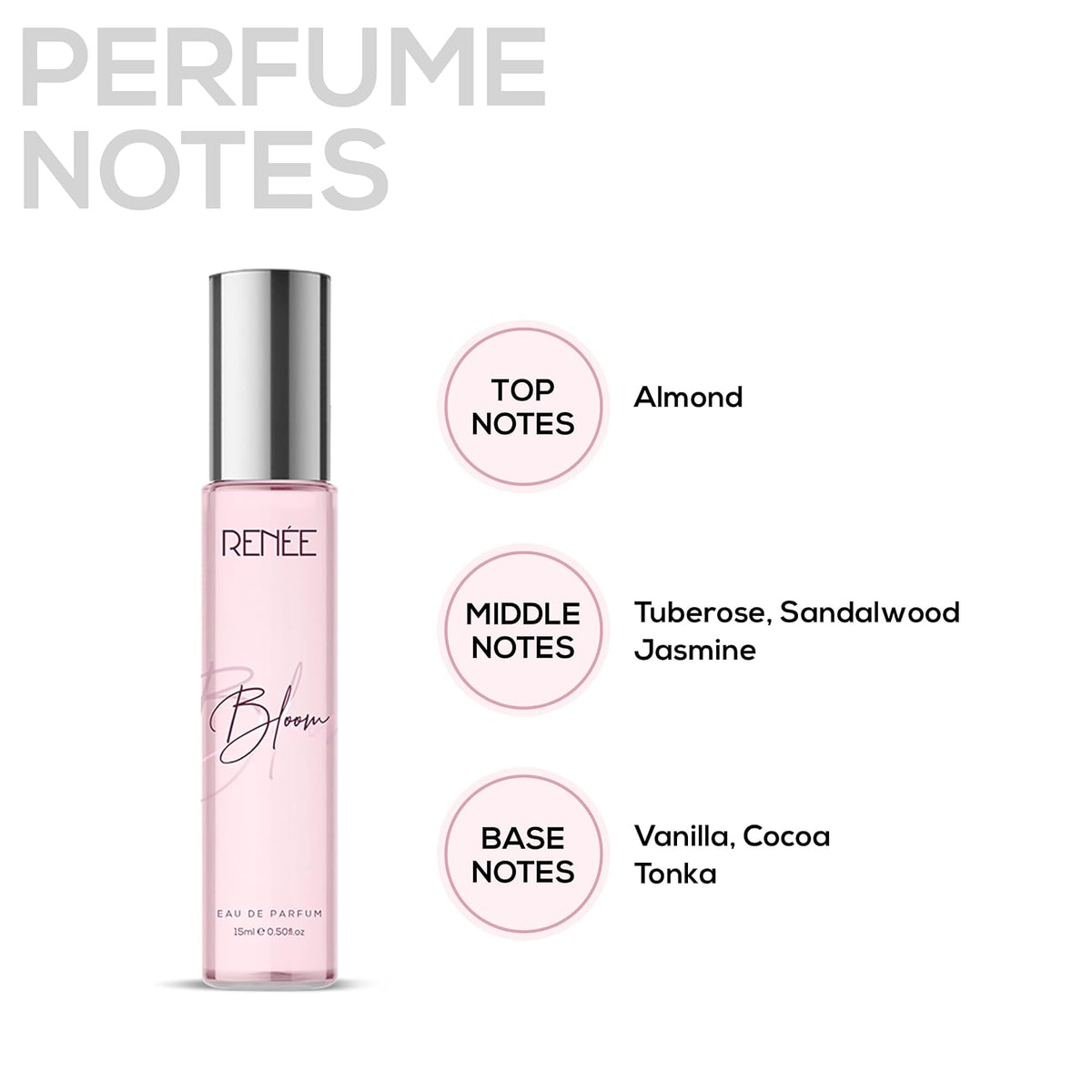 RENEE Women's Luxury Perfume Gift Set Combo Pack of 4 Eau De Parfum - 15ml Travel-size Bottles, Long Lasting Scents of Floral, Fruity & Spicy Notes 60 ml (Pack