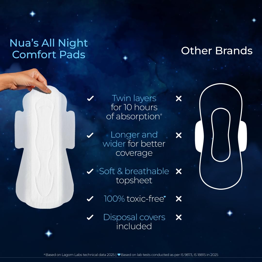 Nua All Night Comfort Sanitary Pads | Pack of 10 (XL++ 320mm) | Twin Layer Protection | 50% Wider Back and Anti Stain Wings | Upto 10 Hours of Absorption | Supe