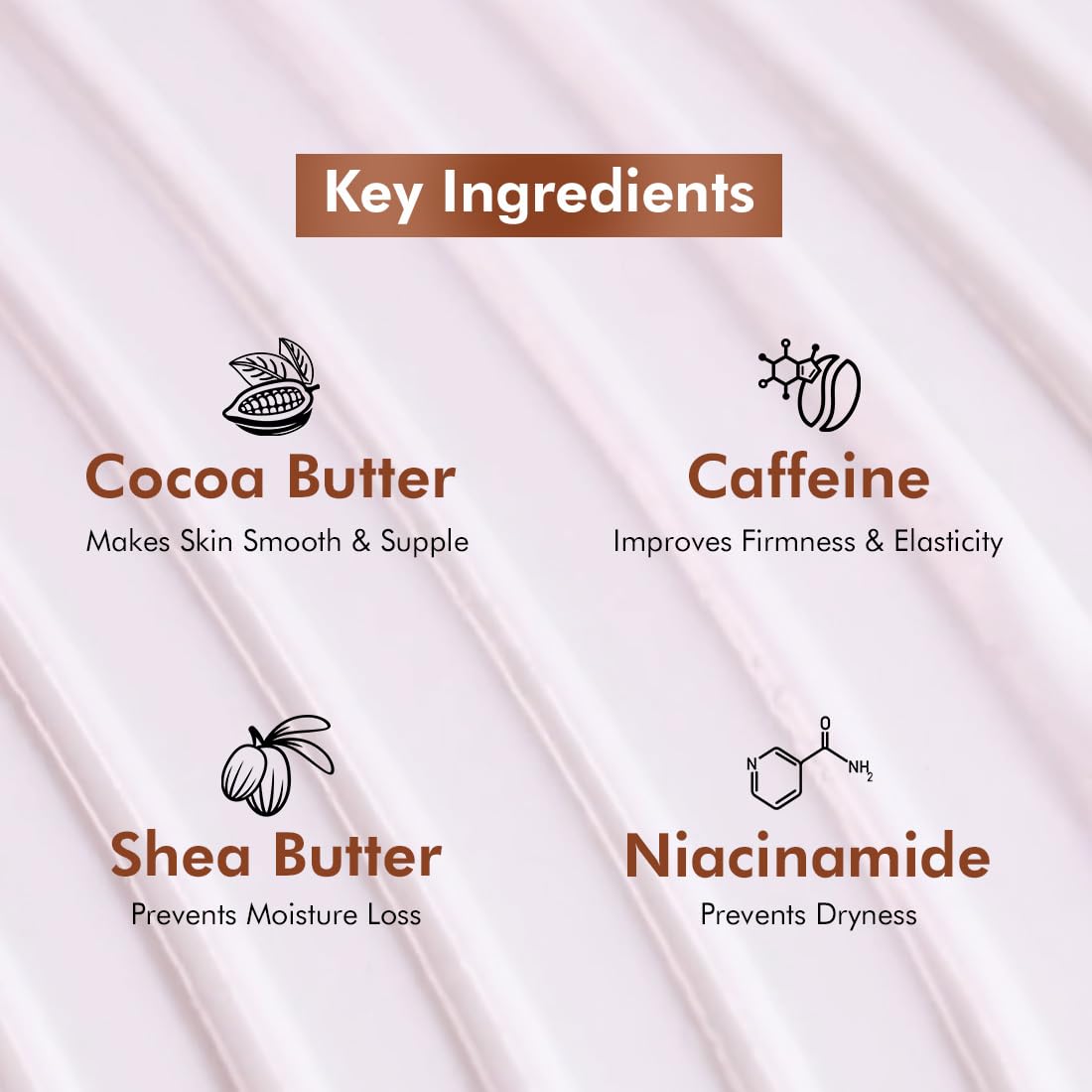 mCaffeine Perfume Body Lotion Gift Kit - Sweet & Breezy Luxe Body Care | Rakhi Gift Kit for Women & Men | Deeply Moisturizes with Niacinamide & Cocoa Butter | P