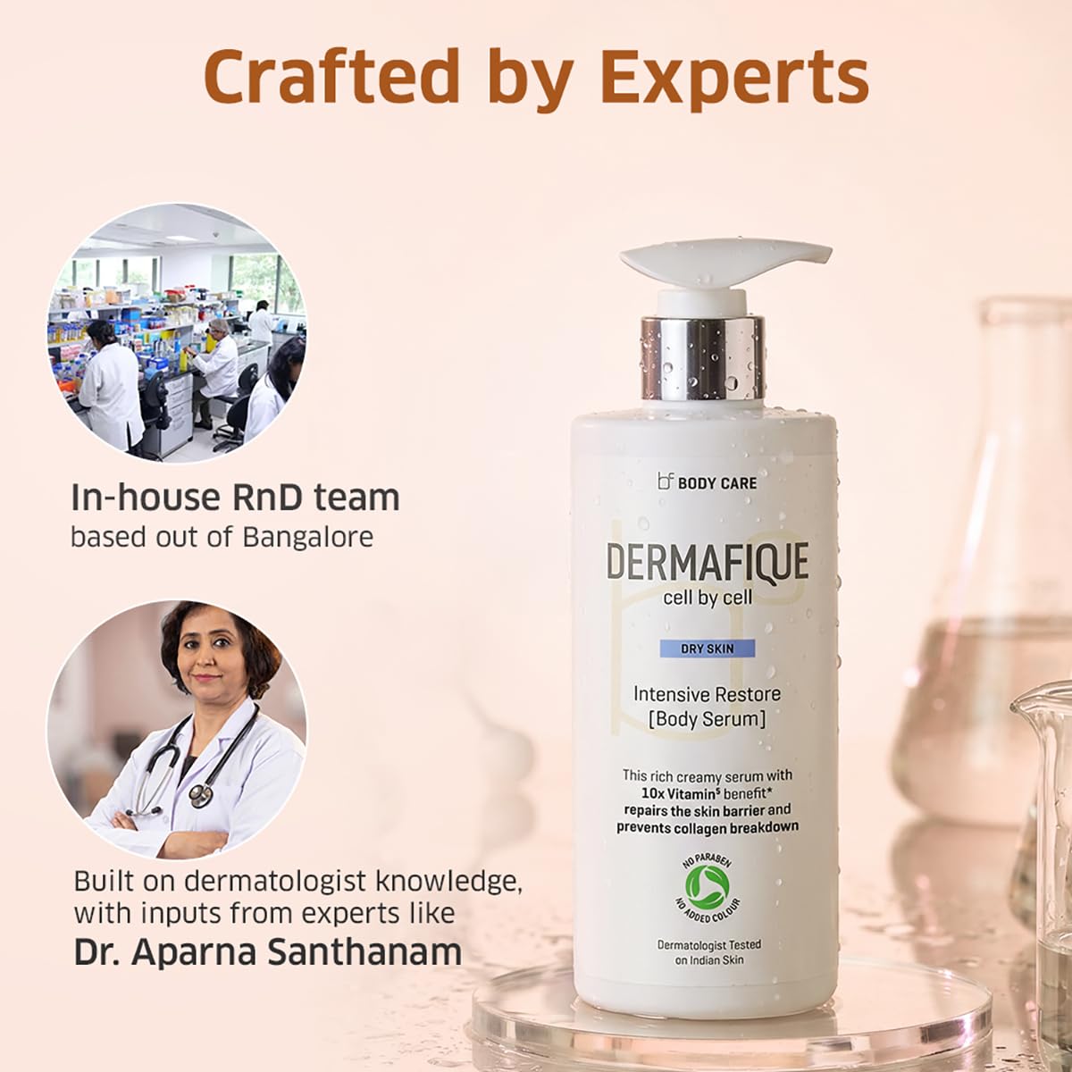 Dermafique Intensive Restore Body Lotion for Dry Skin 300ml | Non- sticky & Hydrating | 18% Emollients, Barrier repair, 10X Vit E | Body Moisturizer | Sensitive