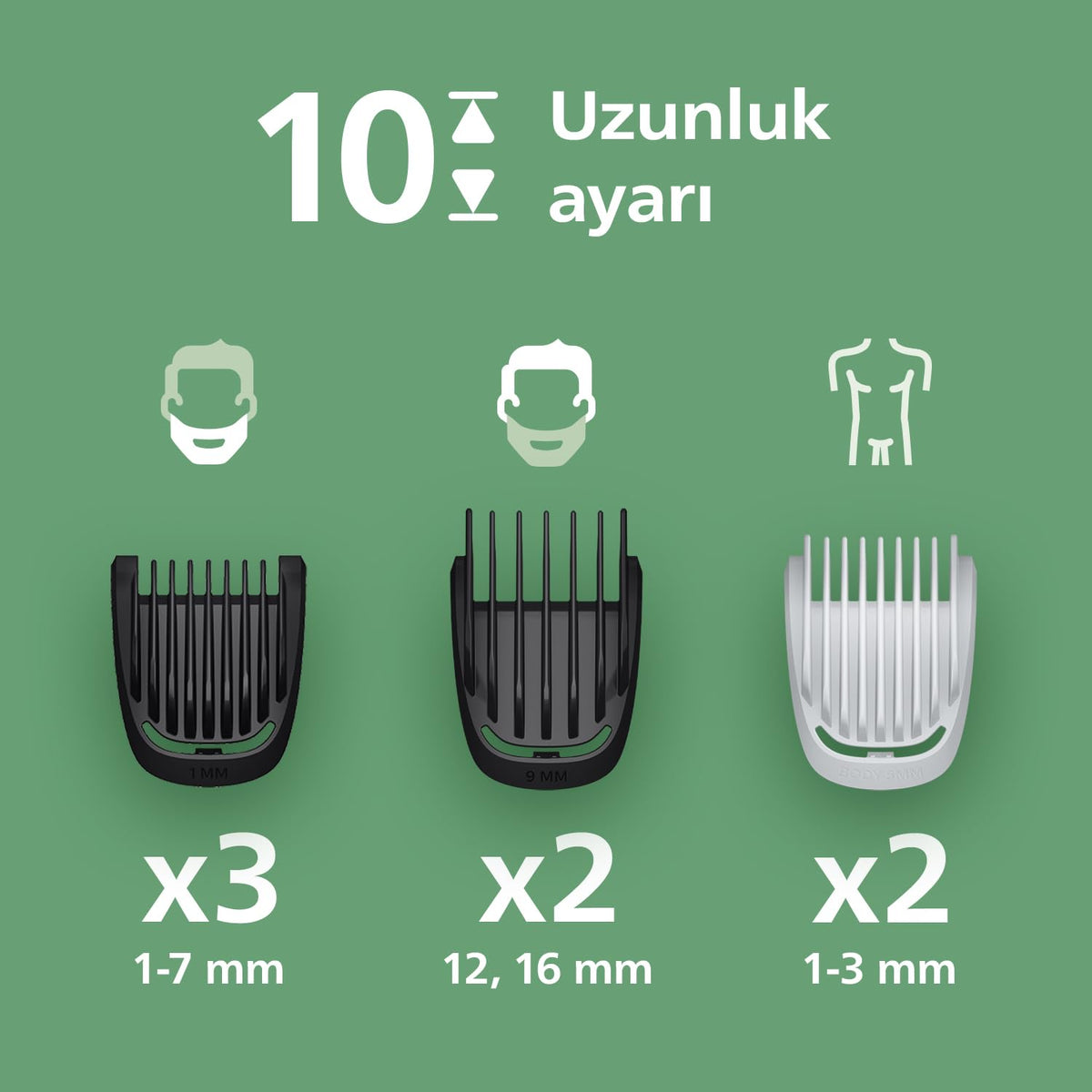 Philips Multigroom 3000 Series All-in-one 9-Piece Trimmer – Shaver and Hair Clipper for Face, Head & Body, Self-Sharpening, Skin-Friendly Blades, 12 Length Sett