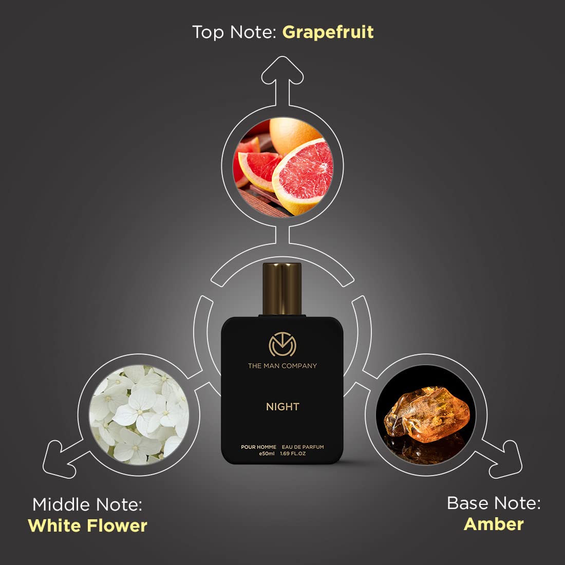 The Man Company Night Perfume for Man - 50ml | Premium Long Lasting Fragrance | Citrusy, Exotic & Woody | Gift For Man | Date Night Body Spray | Valentine Gift
