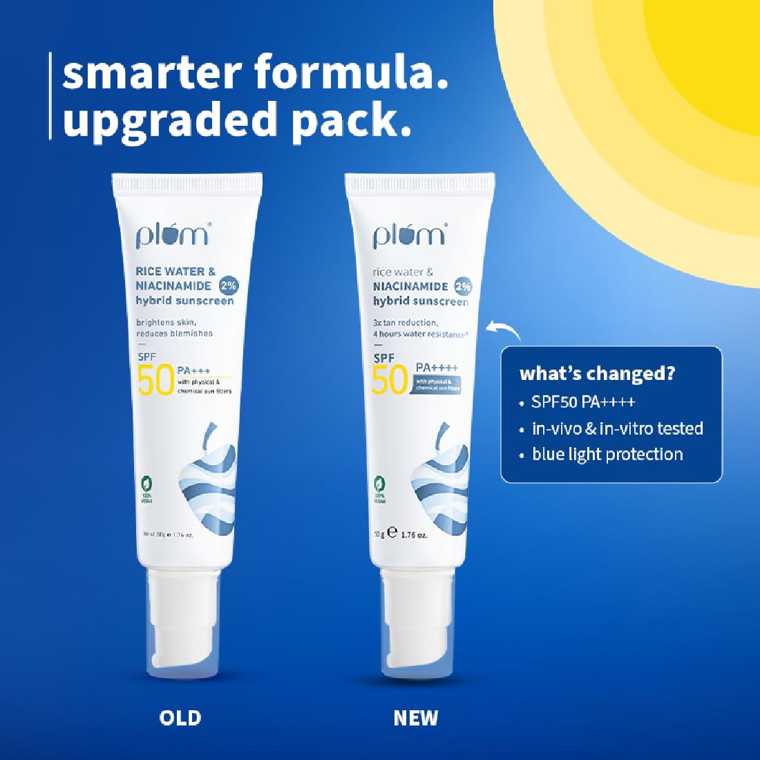 Plum SPF 50 PA++++ Sunscreen with 2% Niacinamide & Rice Water | In-Vivo Tested | Lightweight, No White Cast | Broad Spectrum UVA/UVB protection | Brightens Skin, Reduces Tan | Oily & Dry Skin | 50g