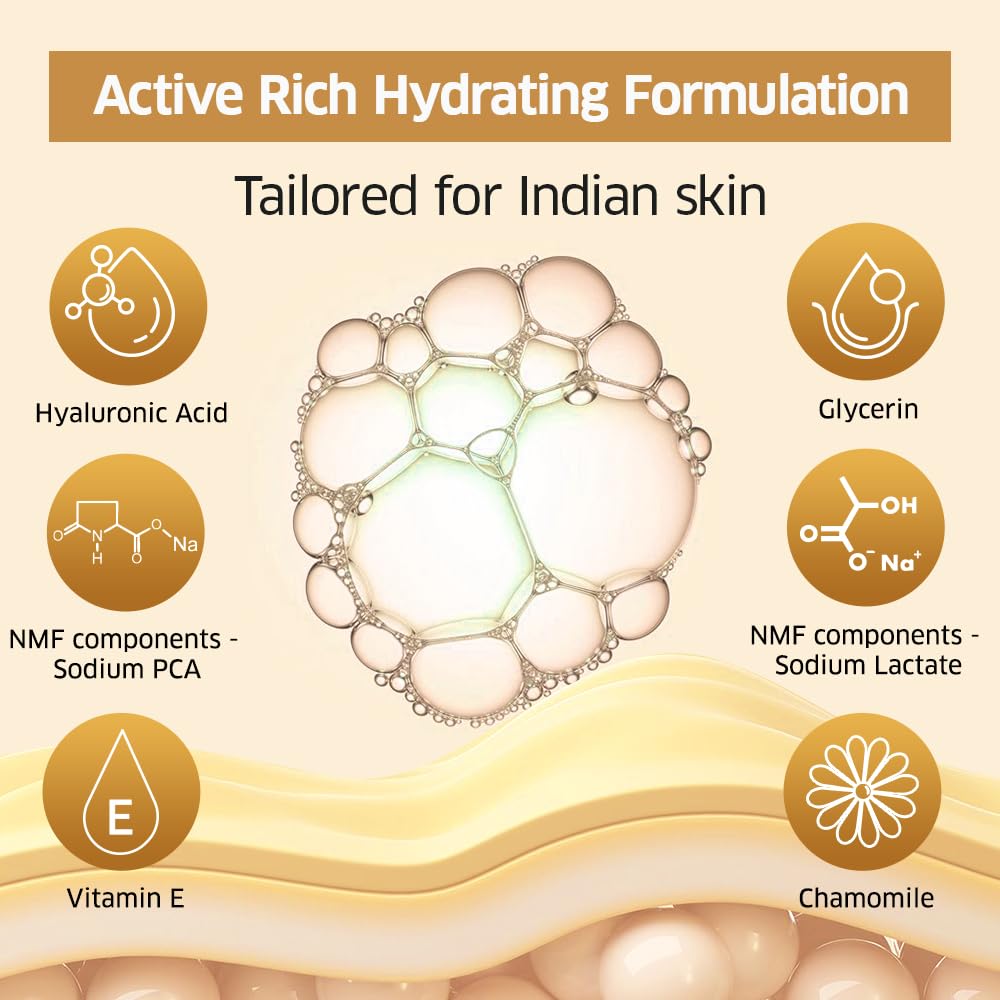 Dermafique Hydra Soft Nourishing Body Wash 500ml | 24 hr Moisturization, Hyaluronic Acid & NMF | Sensitive, Dry, Oily, Normal Skin | Clinically & Dermat Tested