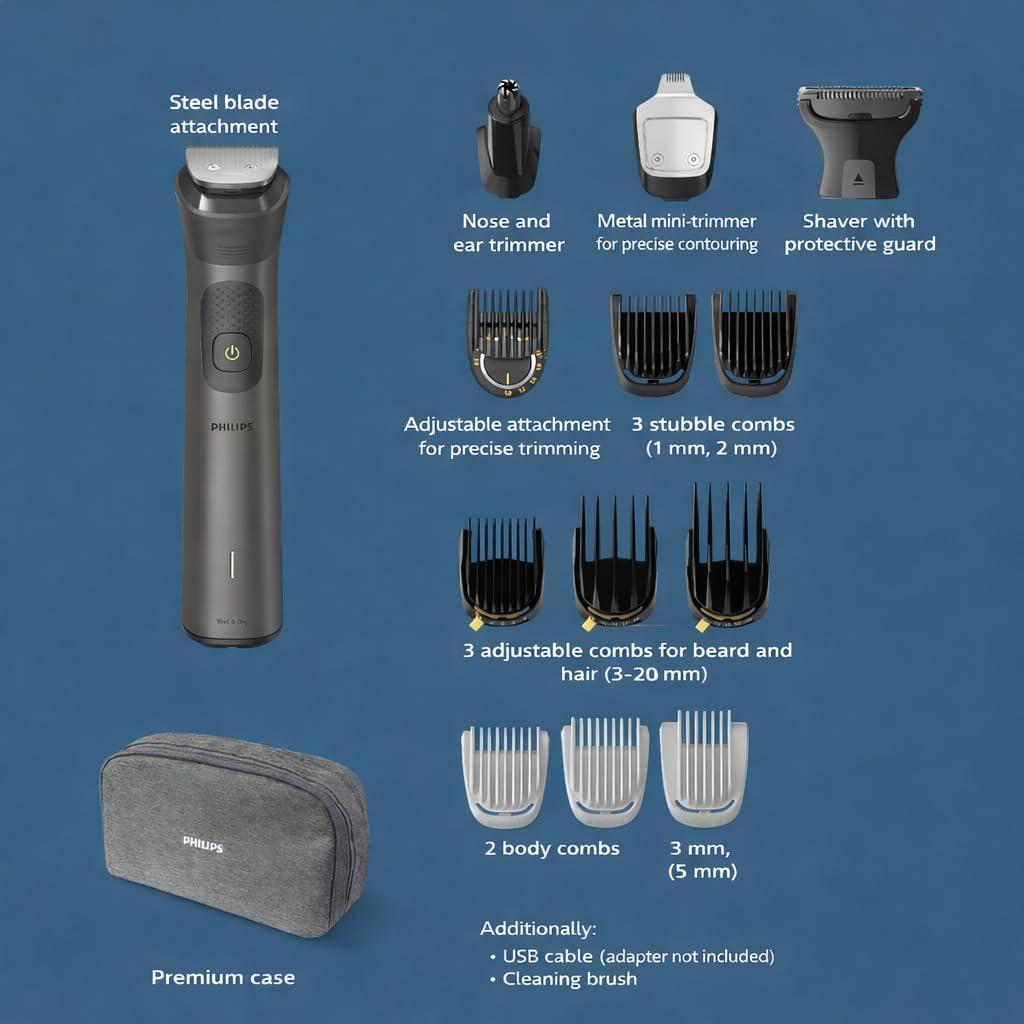 Philips India's No.1 Men's Trimmer | Pro Beardsense Technology | 14-In-1 Modern Man Kit -Face,Body & Private Parts | 3 Year Warranty I 120Min Runtime | Includes