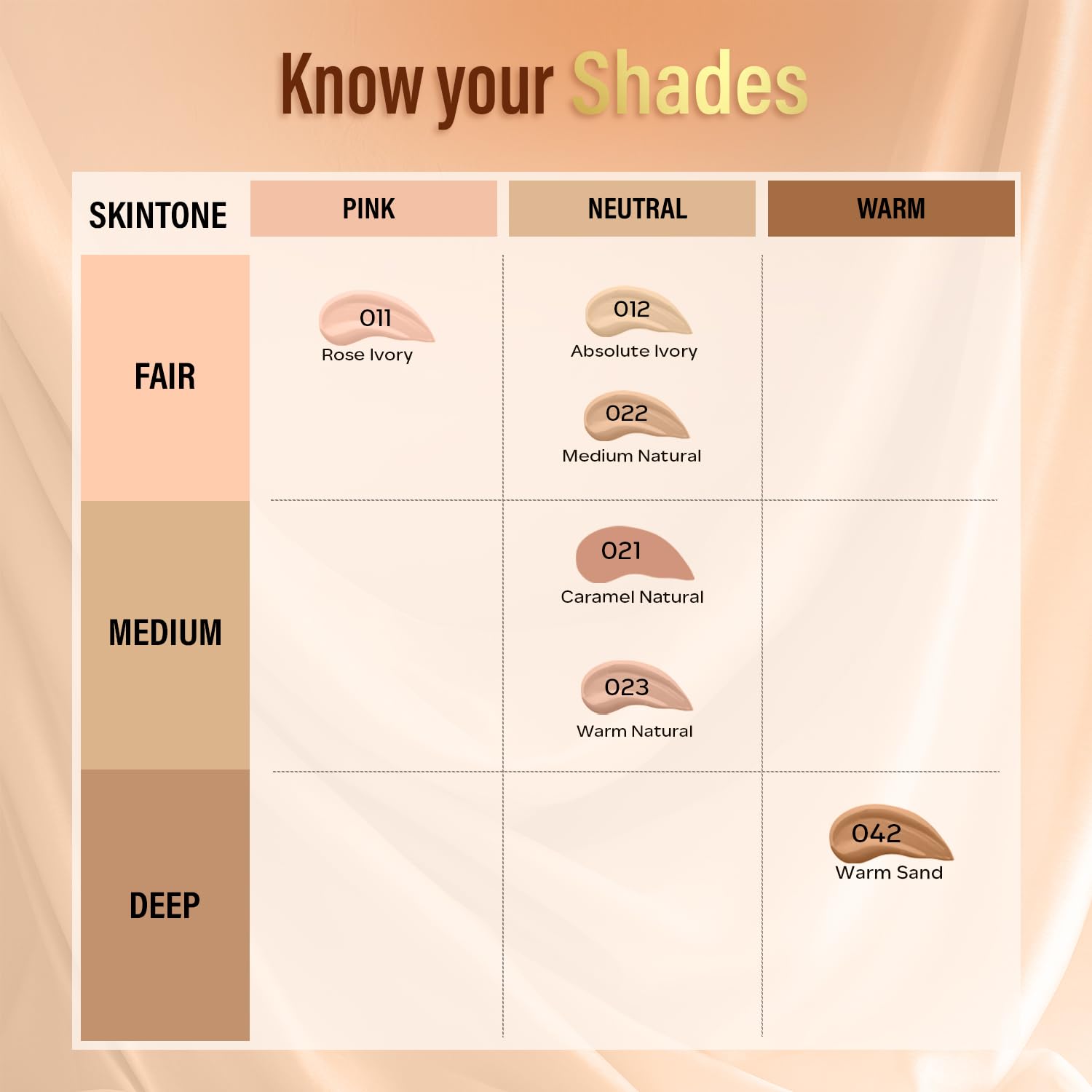 FACES CANADA All Day Hydra Matte Foundation - Mini | 3in1 Foundation + Moisturizer + SPF 30 | 24 HR Aloe Hydration & Vitamin C | 10HR Wear | Medium to High Buildable Coverage | Caramel Natural (18 ml)