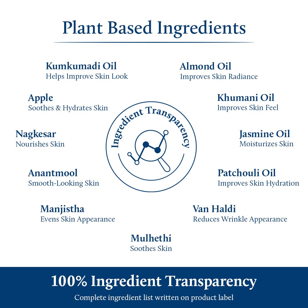 Blue Nectar Kumkumadi Night Cream for Women Glowing Skin & Ultra Hydration