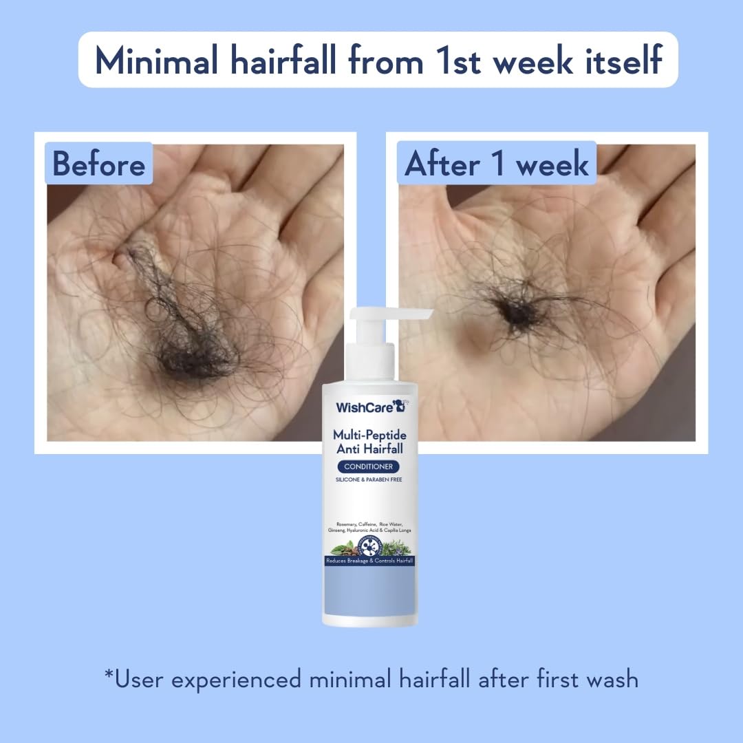 WishCare Multi Peptide Anti Hairfall Conditioner For Women & Men | Controls Hair Fall & Promotes Hair Growth | Conditioner For Frizzy Hair, Dry Hair | With Rice Water, Rosemary & Hyaluronic Acid | 200ml