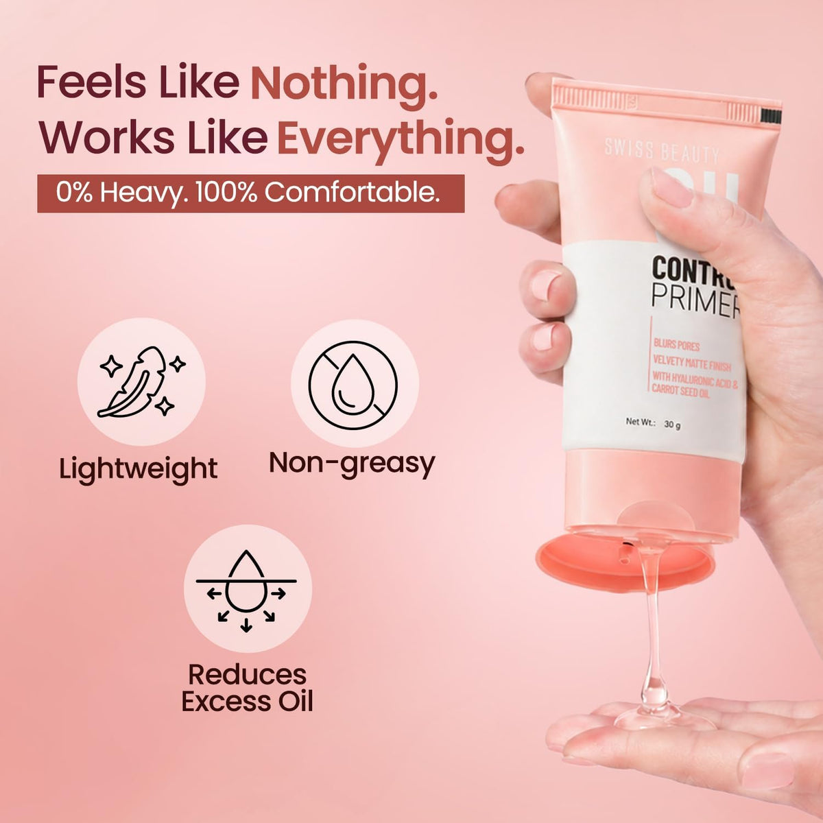Swiss Beauty Oil Control Face Primer, Pore-Blurring Makeup Primer, Smooth Matte Finish, Lightweight & Non-Greasy, Long-Lasting Makeup Base, Minimizes the Appear