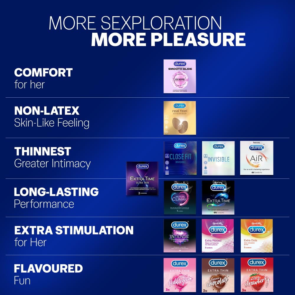 Durex Close Fit Invisible Condoms for Men - 3s | Ultra Thin Condom