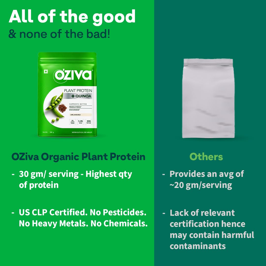 OZiva Plant Protein Powder, Pea Isolate, Vegan, Unflavoured, 500g Unflavoured 500 g (Pack of 1, without Shaker)