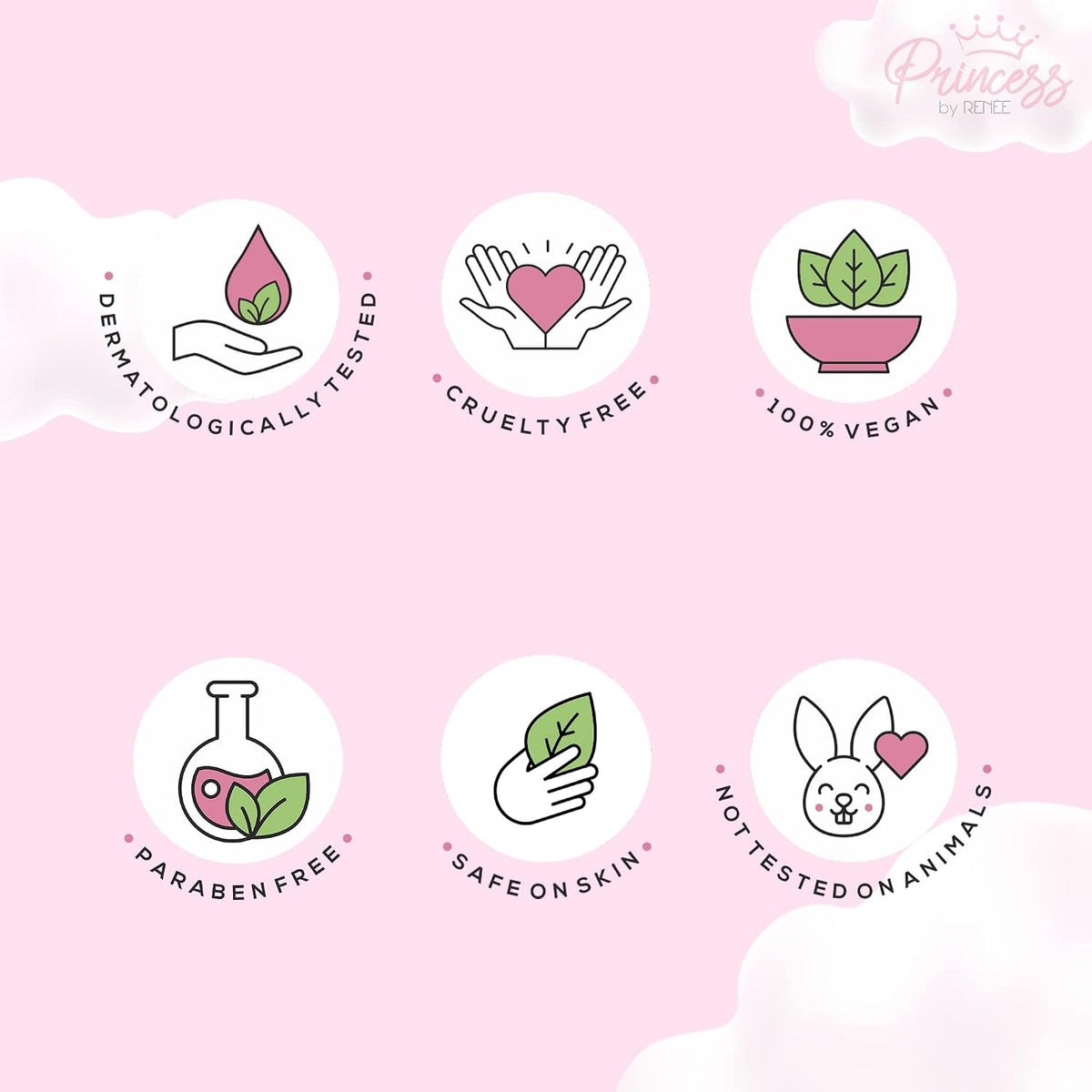 RENEE Princess Snowball Pink Lip Balm | For Pre-Teen Girls | Enriched with Shea Butter, Cocoa Butter & Vitamin E | Cruelty-Free & Vegan | 3Gm 1 count (Pack of 1