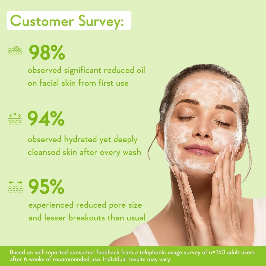 WishCare Salicylic Face Wash with AHA, Green Tea, Chamomile & Tea Tree – Gentle Cleanser for Oily Skin, 100ml