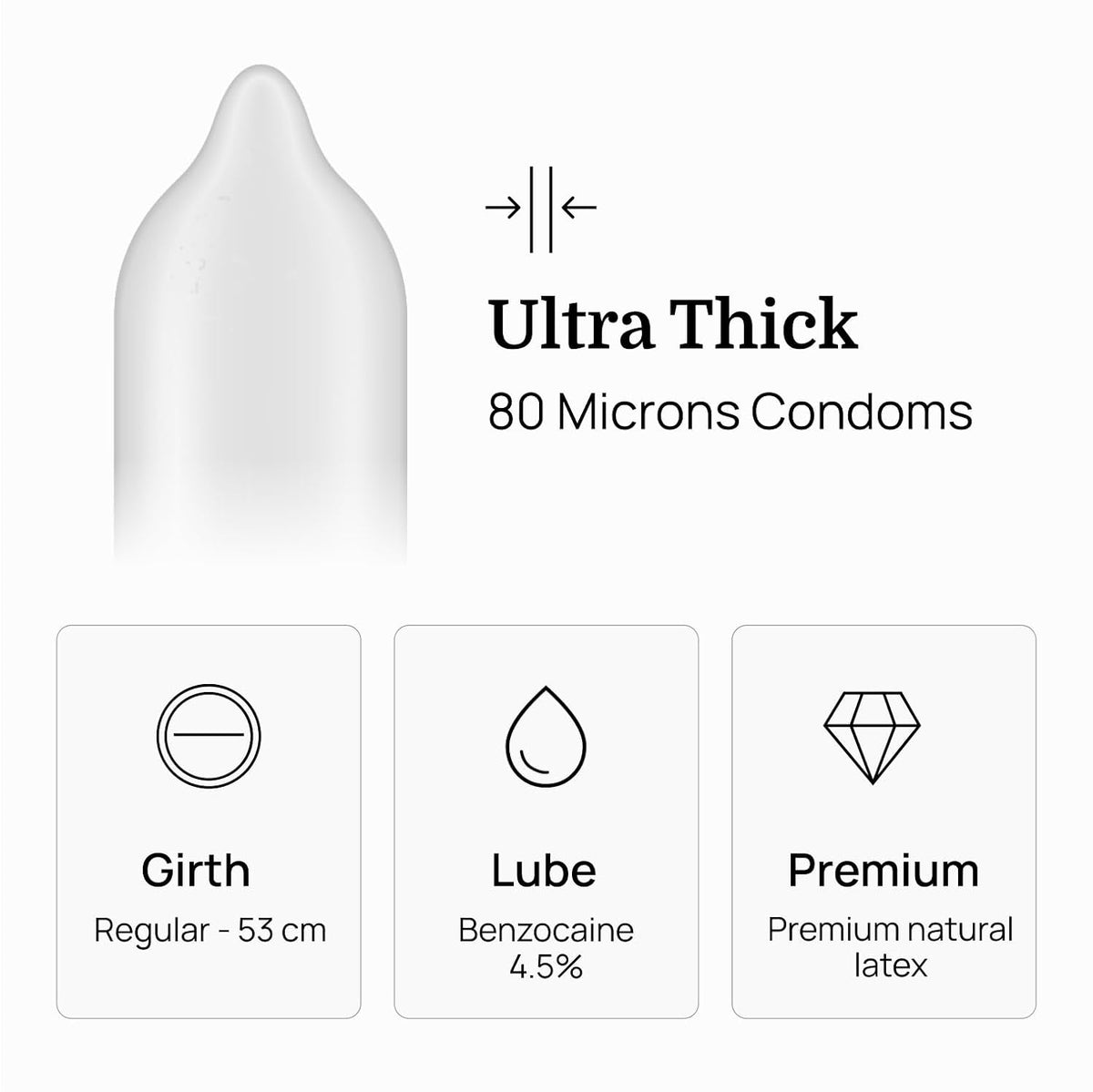 ForMen Last Long Condoms | Thick Delay Latex for Climax Control & Extended Performance | Smooth Comfortable Fit | 100% Electronically Tested | Long Lasting Cond