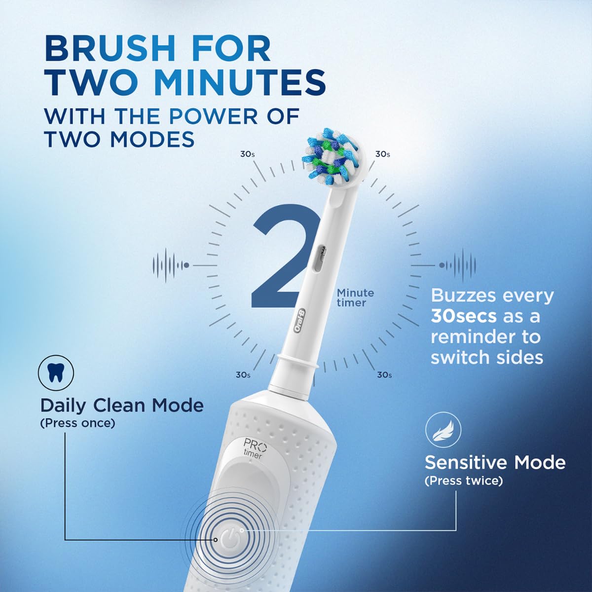 Oral-B Vitality Rechargeable Rotating Electric Toothbrush For Adults With 4 Brush Heads & 2 Modes (Daily & Sensitive), 2 Min Timer With Quadpacer, 2 Year Warran