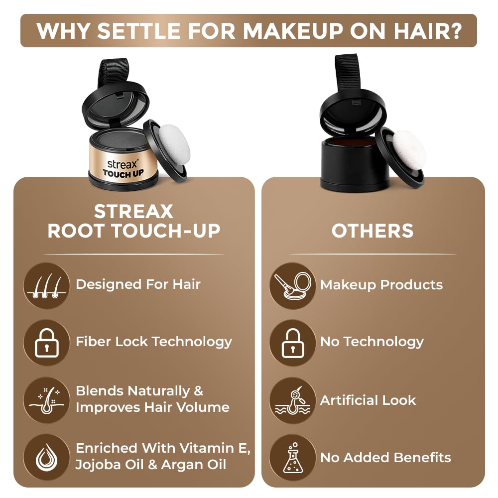 Streax Hair Root Touch Up for Grey Hair, Black – 4gm | Hair Cover Up Powder I Covers Grey Hair & Bald Patches | Instant Hair Colour Touch Up, Beard touch up for