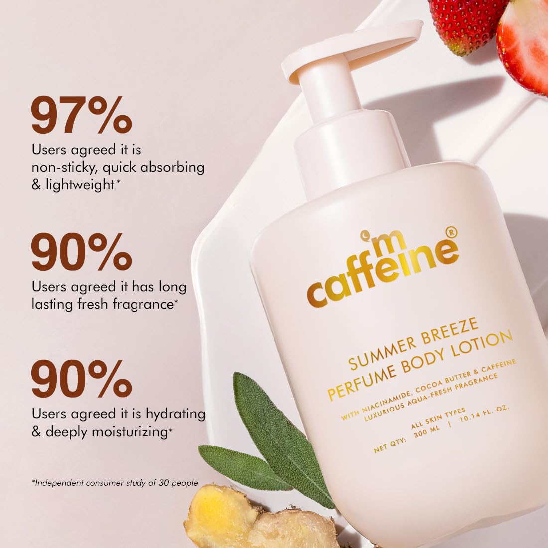 mCaffeine Perfume Body Lotion Gift Kit - Sweet & Breezy Luxe Body Care | Rakhi Gift Kit for Women & Men | Deeply Moisturizes with Niacinamide & Cocoa Butter | P
