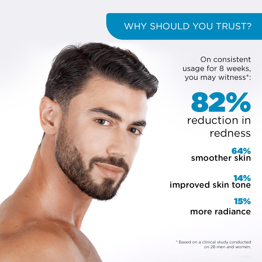 The Man Company 10% Niacinamide Face Serum with Hyaluronic Acid for Man – 30 ml | Reduces Dark Spots | For Blemish-Free Clear & Bright Skin | Fragrance - Free |