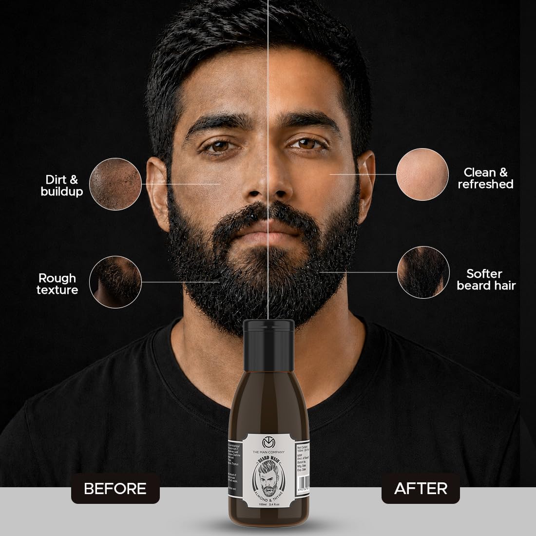 The Man Company Beard Wash for Men- 100ml | Active Cleansing with Almond & Thyme Essential Oils | Natural Ingredients | Softens Beard & Adds Shine
