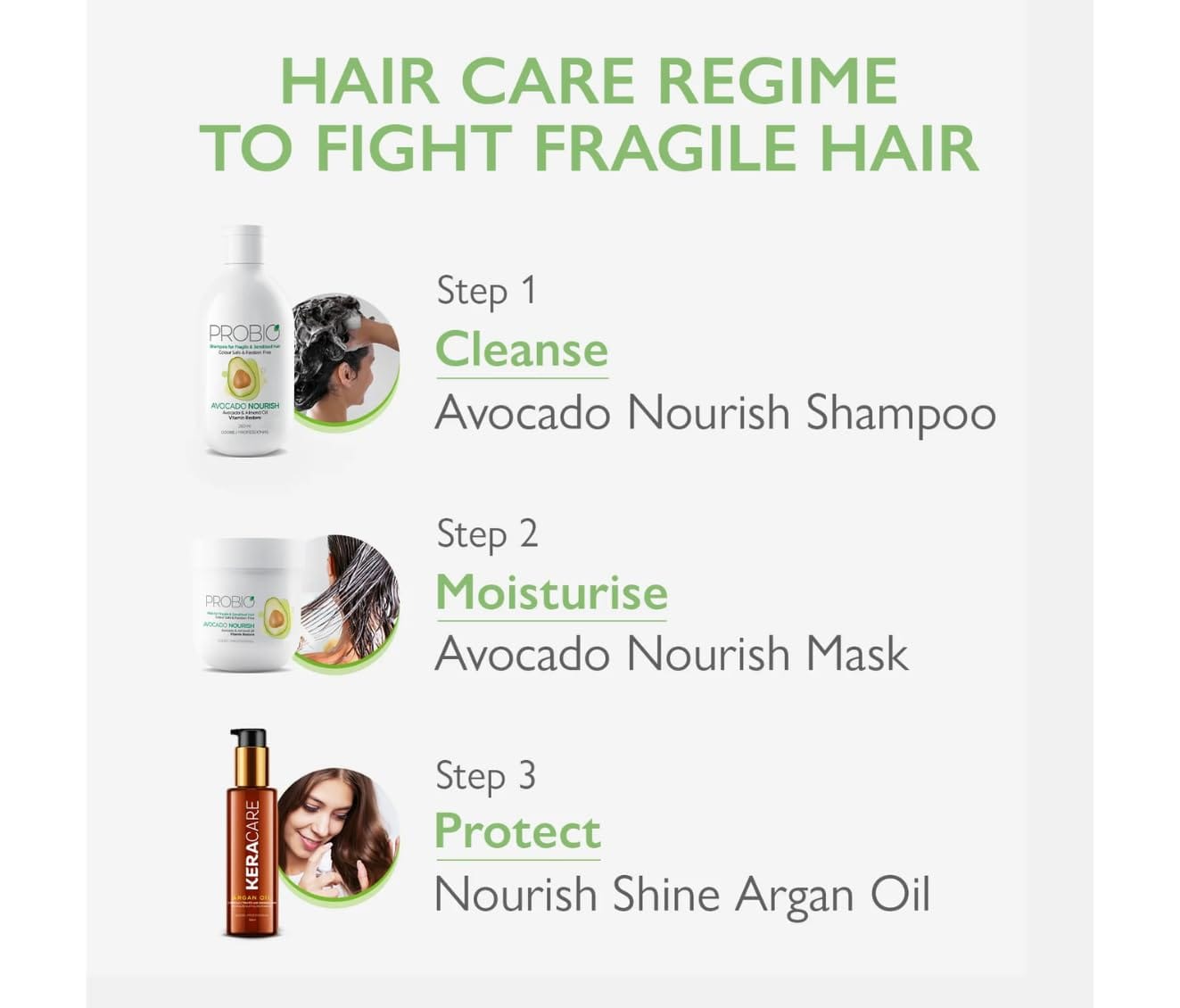 Godrej Professional - Avocado Nourish Mask (500gm)