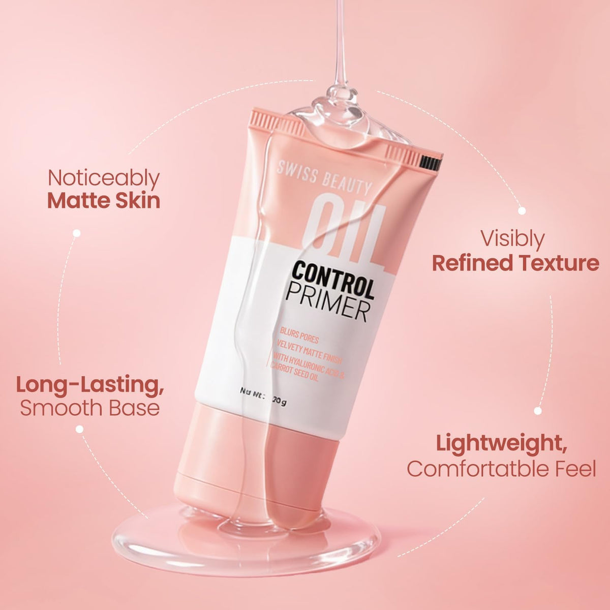 Swiss Beauty Oil Control Face Primer, Pore-Blurring Makeup Primer, Smooth Matte Finish, Lightweight & Non-Greasy, Long-Lasting Makeup Base, Minimizes the Appear
