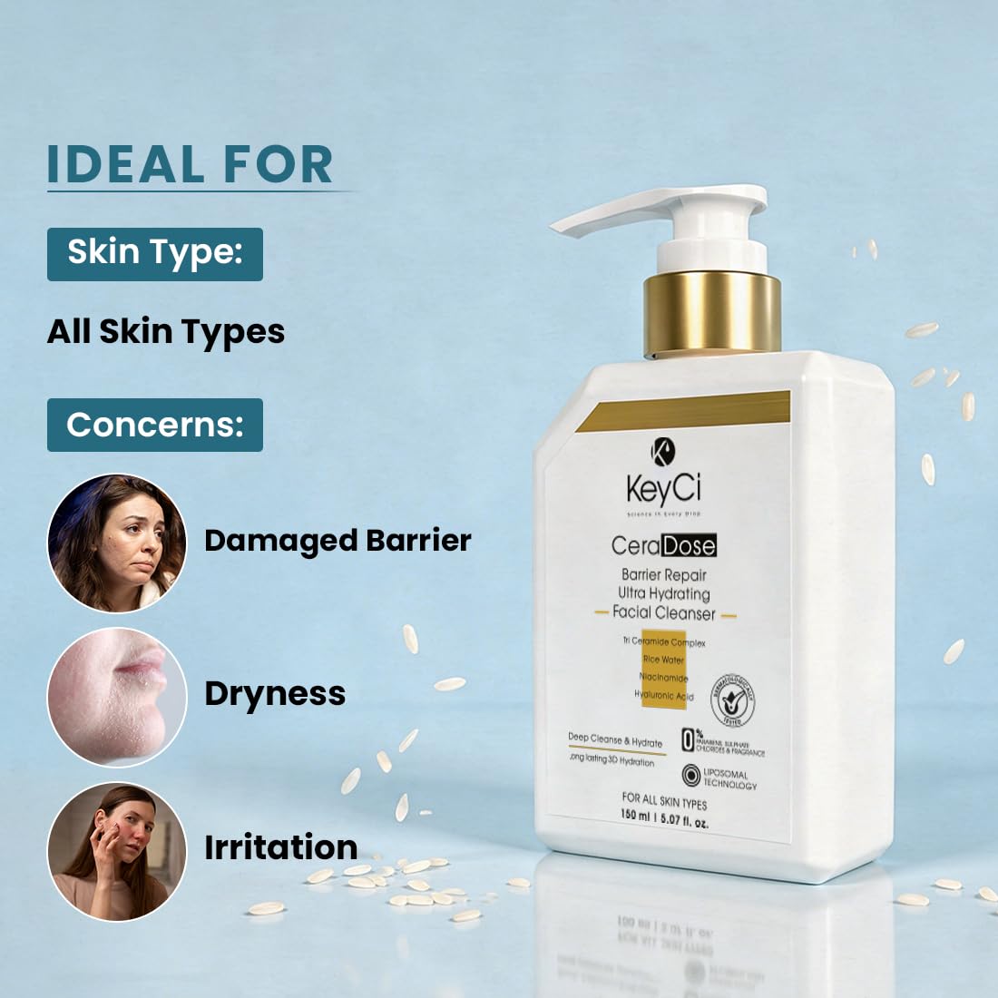 KeyCi CeraDose Barrier Repair Ultra Hydrating Cleanser | With 3 Ceramides, Niacinamide, Rice Water & Hyaluronic Acid | For Men & Women | Non-Foaming Face Wash f